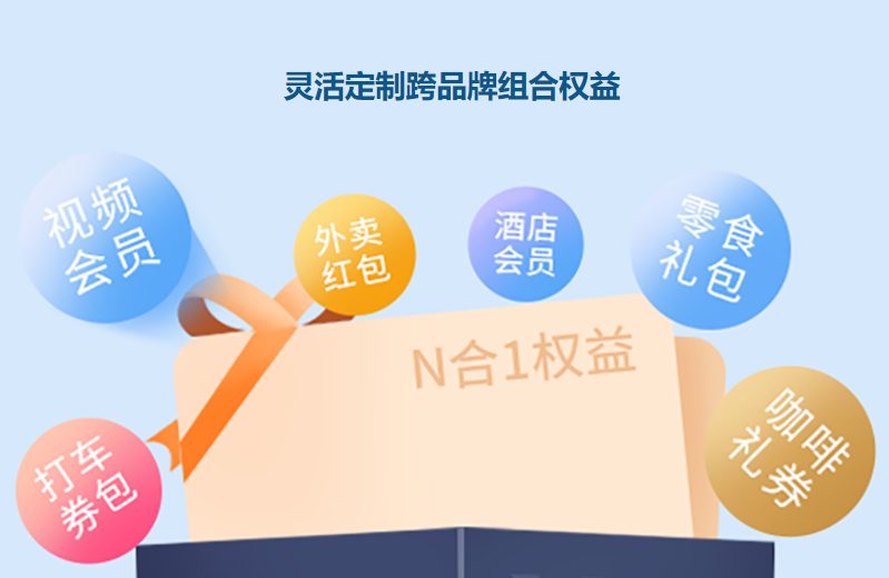 数字产权交易平台